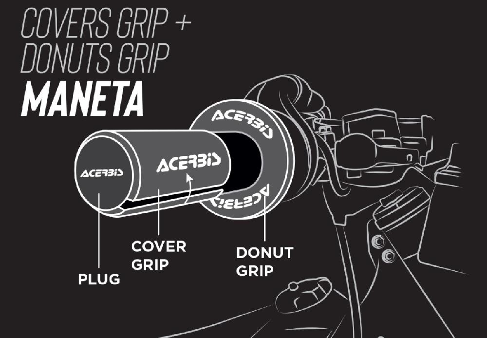 Acerbis DONUTS RING-ONE Negozio